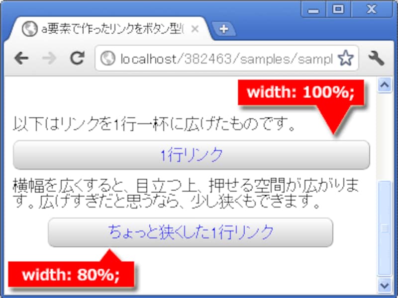 左右の余白をautoにすると、widthで指定した幅でセンタリングされる