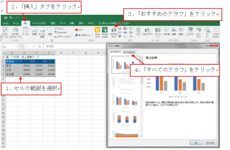 Excel2016での操作画面