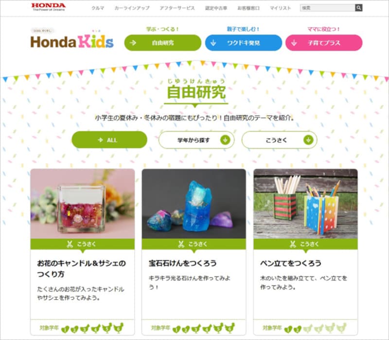 Honda Kids自由研究工作