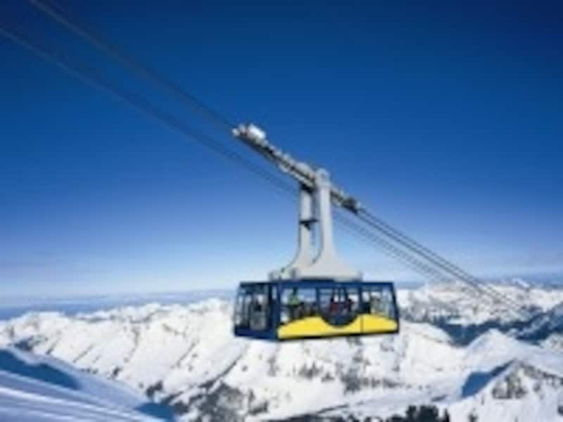 グレッシャー3000