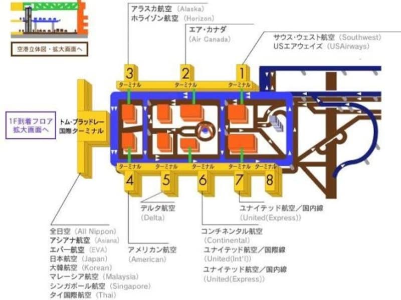 空港内の見取り図(C)ロサンゼルス観光局