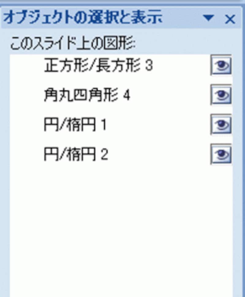 スライドに描画した図形の一覧が表示された