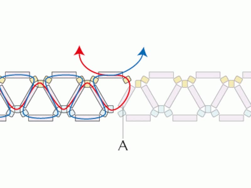 レース編みビーズリング