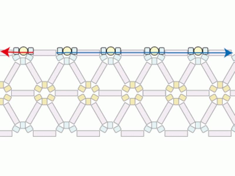 レース編みビーズリング