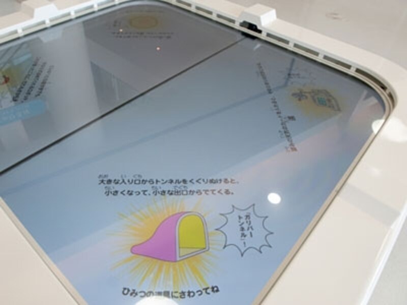 ひみつ道具アーカイブ