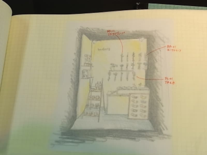 ライフundefinedチットスケッチ