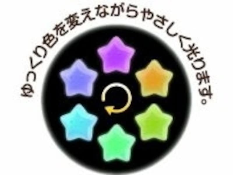 星の形をした本体がゆっくりと7色に光ります