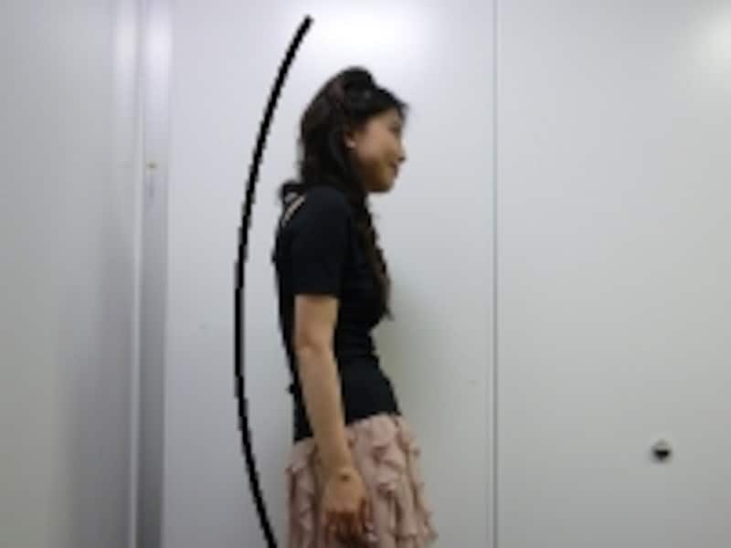 正しい上半身は?