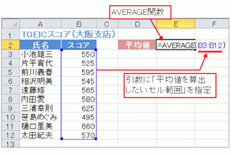 Excelで平均値 中央値 最頻値を算出する方法 エクセル Excel の