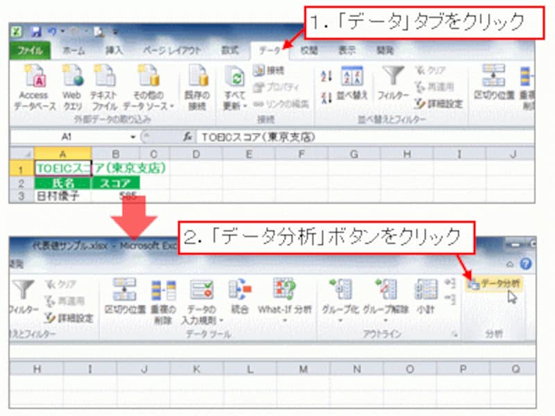 「データ分析」ボタンをクリック