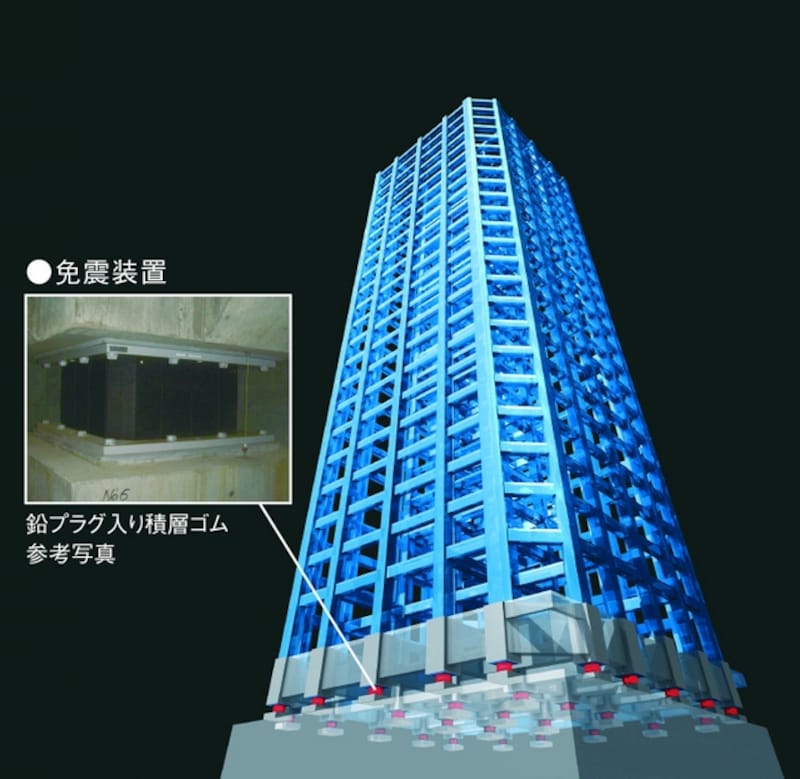 「ザ・タワーレジデンス大塚」構造イメージ