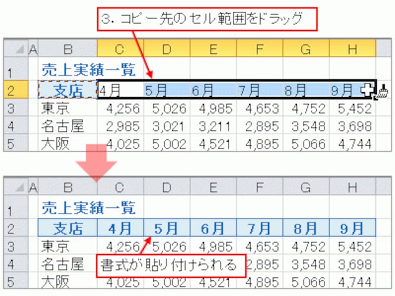 Excelでセルの書式だけコピー 貼り付けする便利ワザ エクセル Excel の使い方 All About