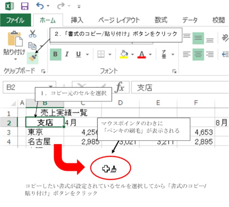コピーしたい書式が設定されているセルを選択してから「書式のコピー/貼り付け」ボタンをクリック