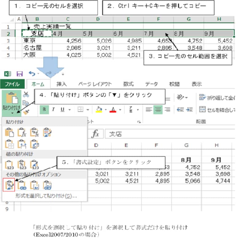 「形式を選択して貼り付け」を使用して書式だけを貼り付け(Excel2007以降の場合)