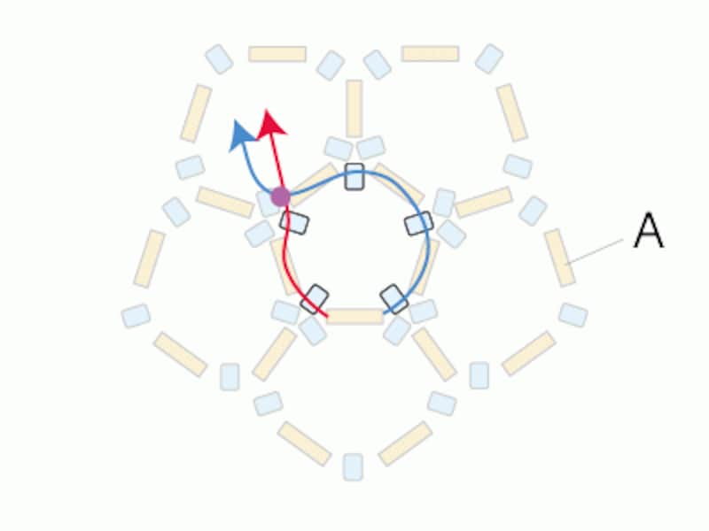 バスケットビーズボールのペンダント