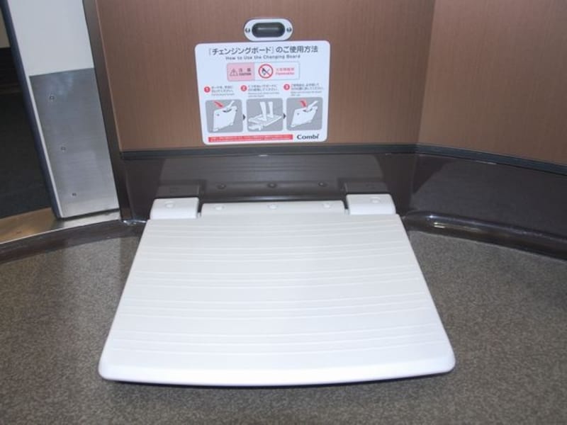 チェンジングボード