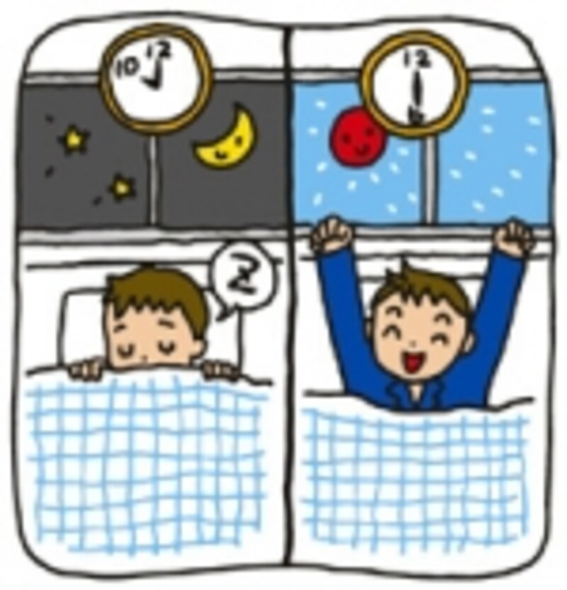 睡眠イメージ