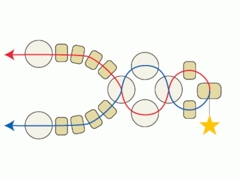 七色ビーズのモザイクプレートリング