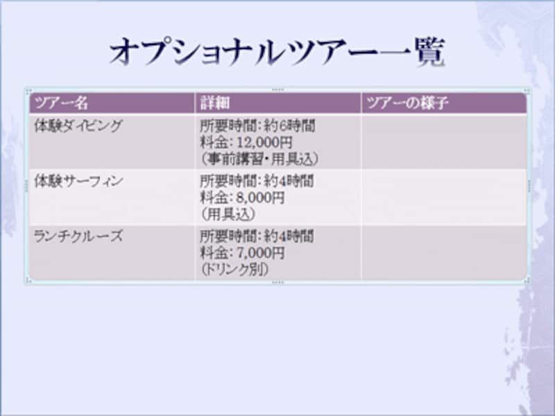 セル内で改行するには「Enter」キーを押す。「Tab」キーを押すと、右隣のセルにカーソルを移動できる。