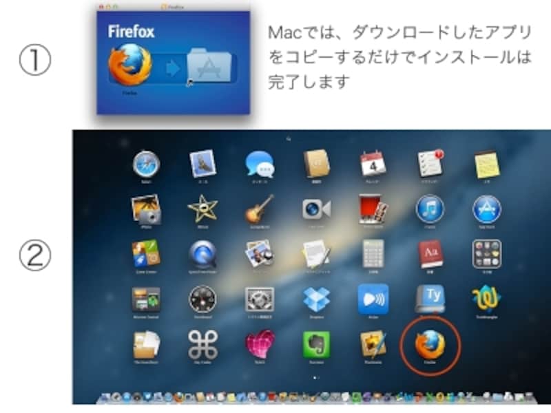 アプリのインストール