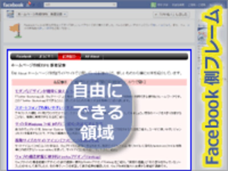 中央の青線内のみを自由にできる