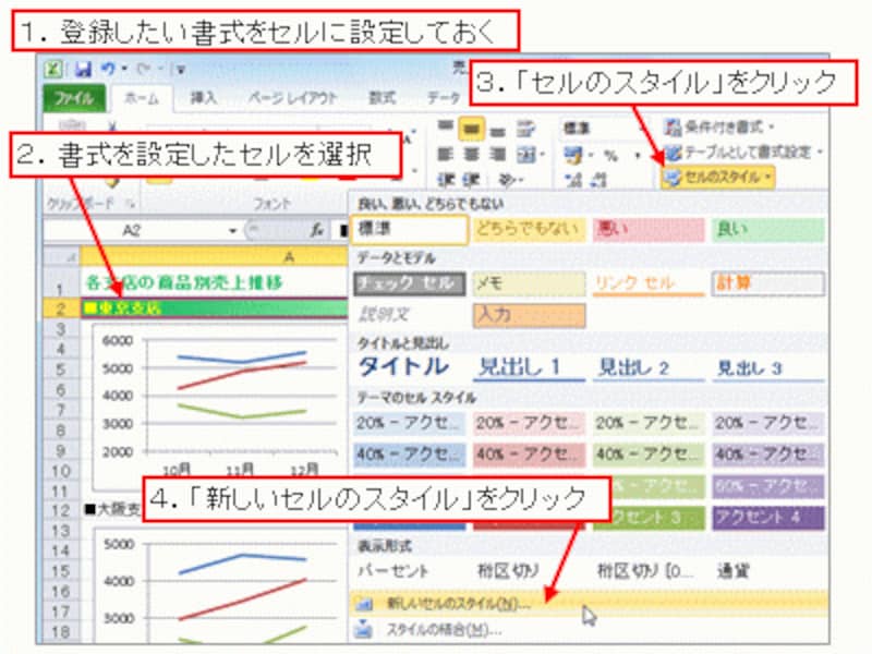 ※セルの書式を事前に設定せずに、このあとに表示される「スタイル」ダイアログボックスの「書式設定」ボタンから登録したい書式を指定することも可能です。