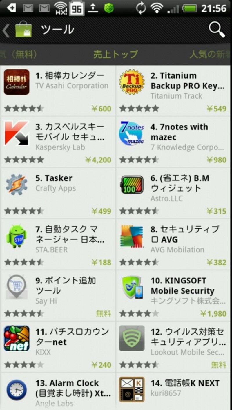 売り上げトップアプリ