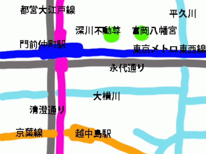 位置概念図