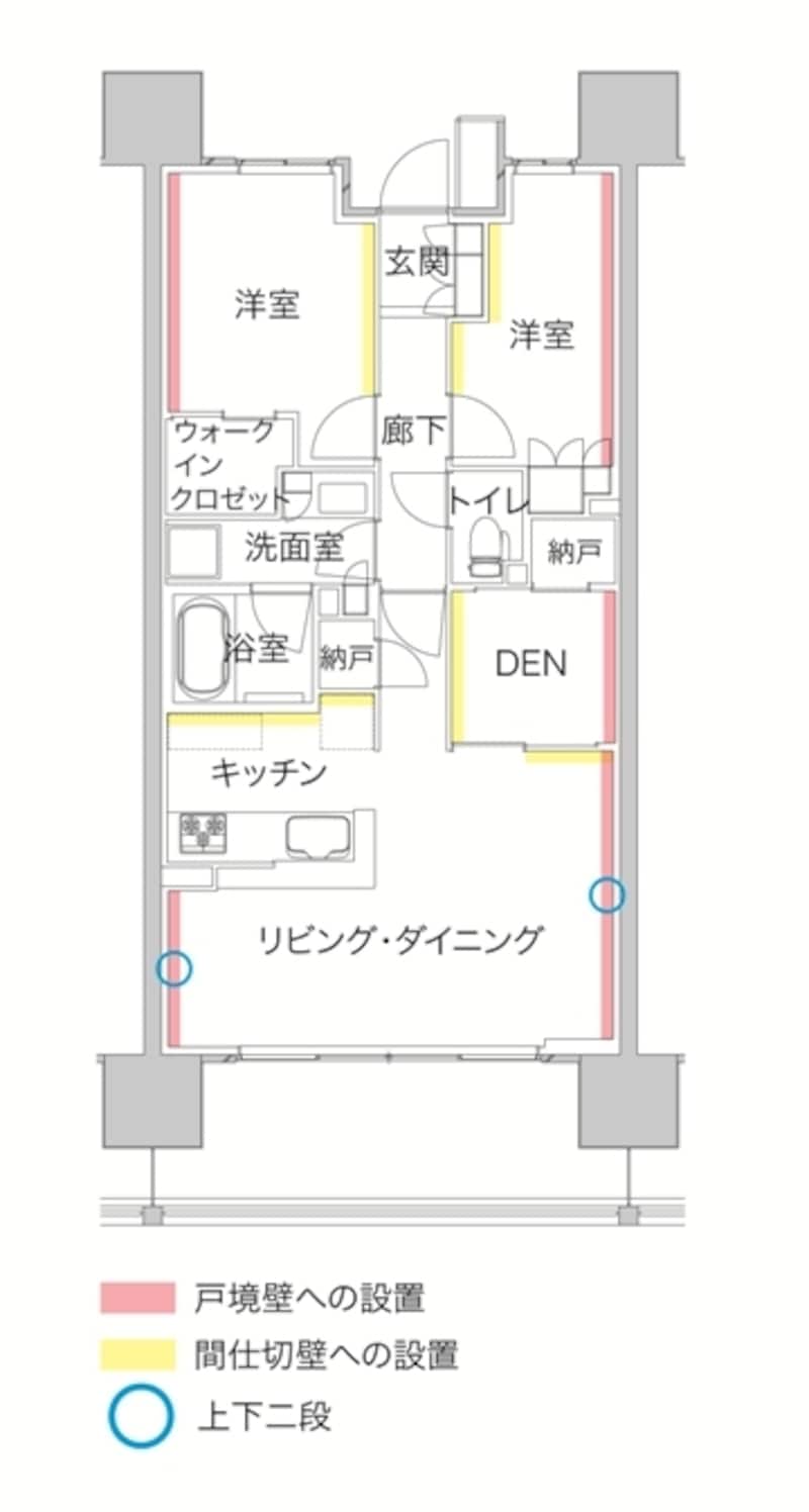 家具転倒防止下地設置範囲