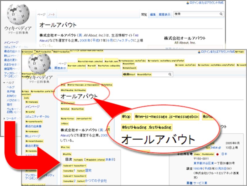 id属性値とclass属性値を一括表示