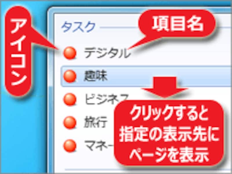 静的ジャンプリストの表示内容