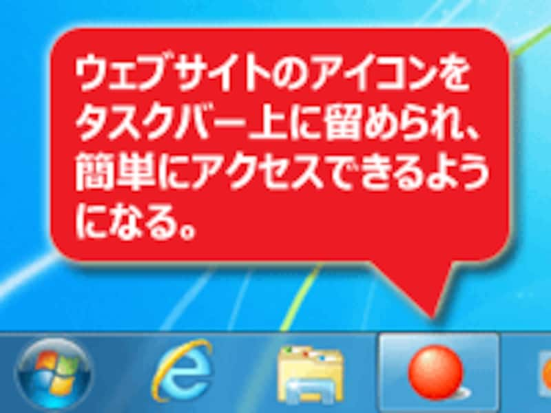 タスクバーに固定したサイトアイコン