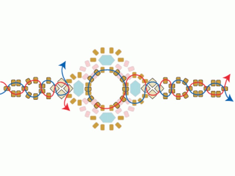 ドリップチャームリング