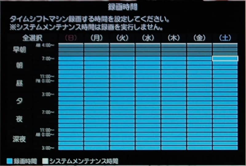 3/3 番組全録！東芝 レグザサーバー DBR-M180 レビュー