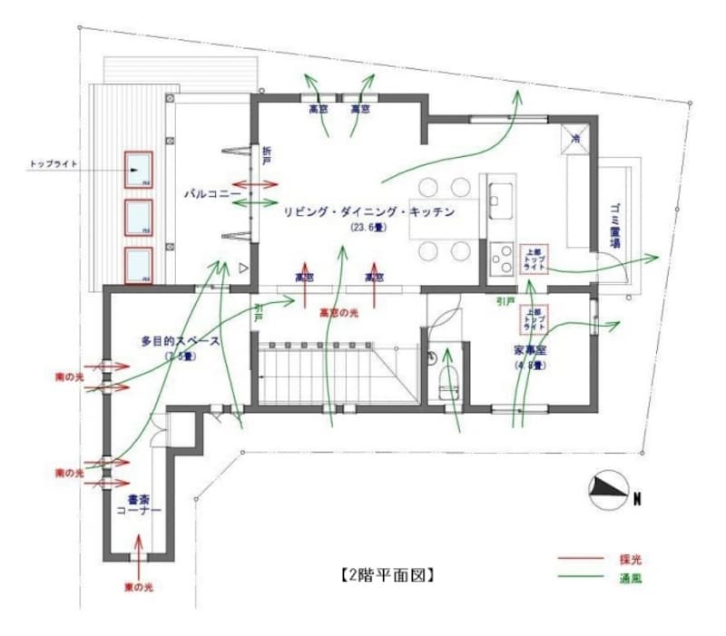 Ｍ邸の採光・通風計画-2階