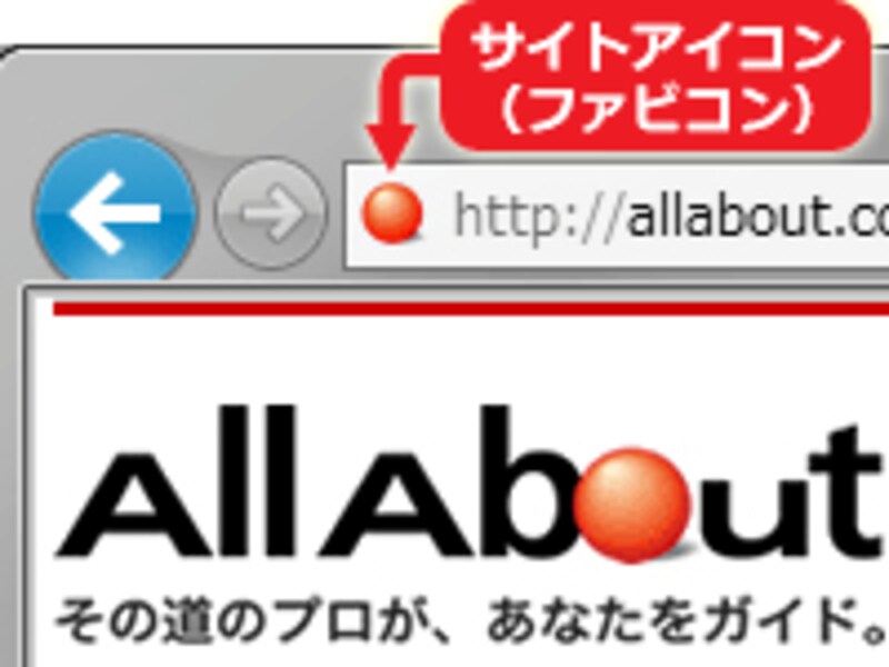 サイトアイコンは、アドレスバーの端などに表示される