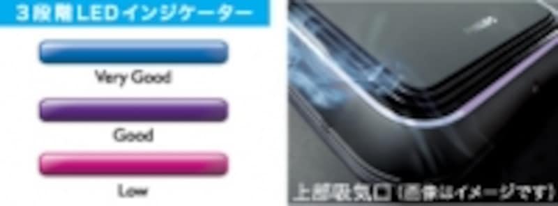 ３段階のLEDインジケーターはライトパープル→ディープパープル→ブルーに変わります