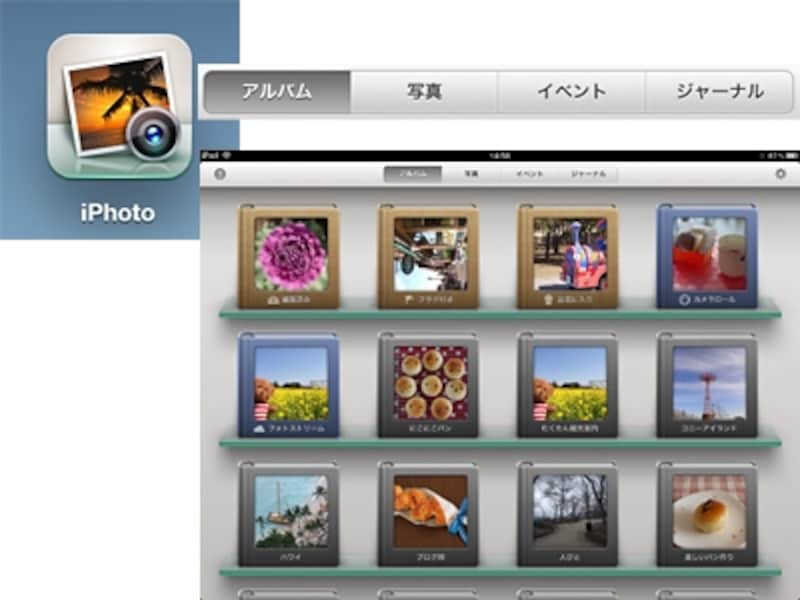 iPhotoのアイコンとアルバム画面