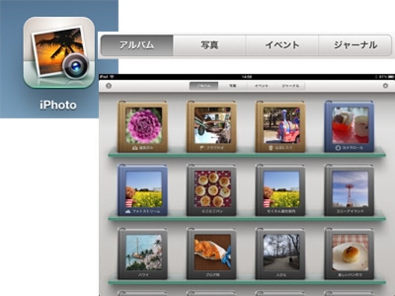 iPhotoのアイコンとアルバム画面