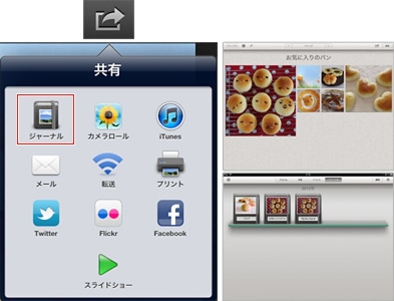 「共有」で「ジャーナル」を選ぶと、写真を自動的にレイアウトしたページが作成される