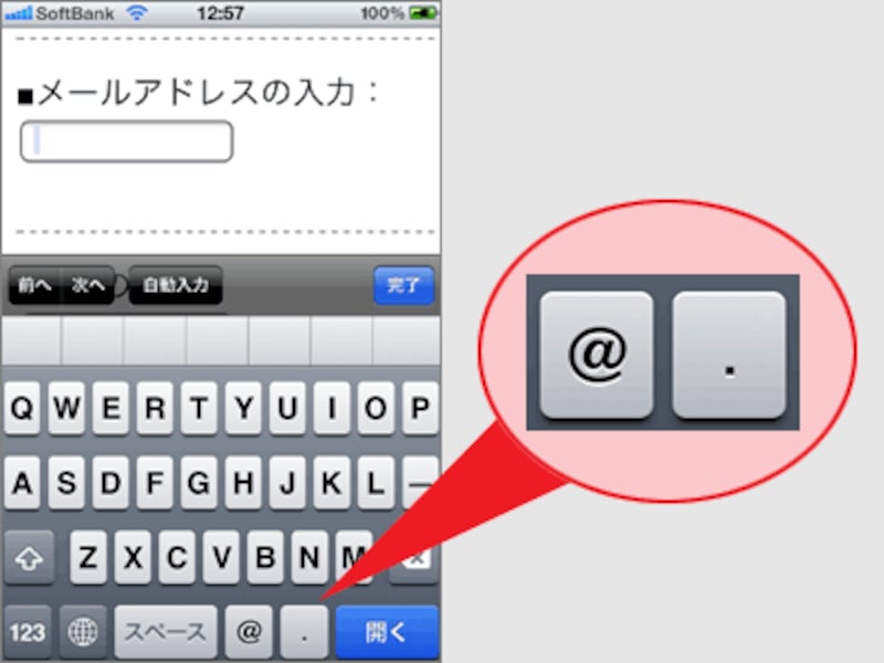 メールアドレス用キーボード