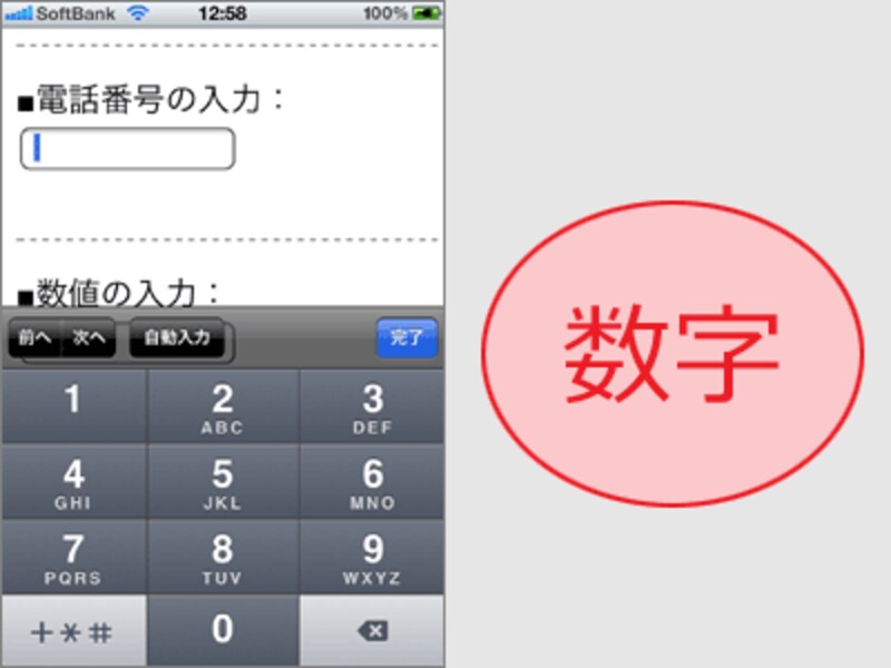 電話番号用キーボード