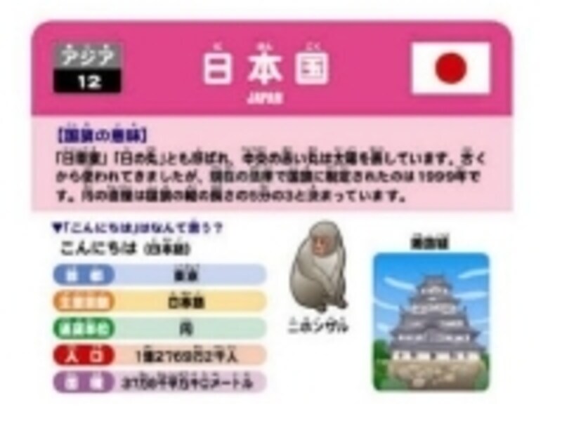 各国の情報がわかりやすく表示されたカード付き