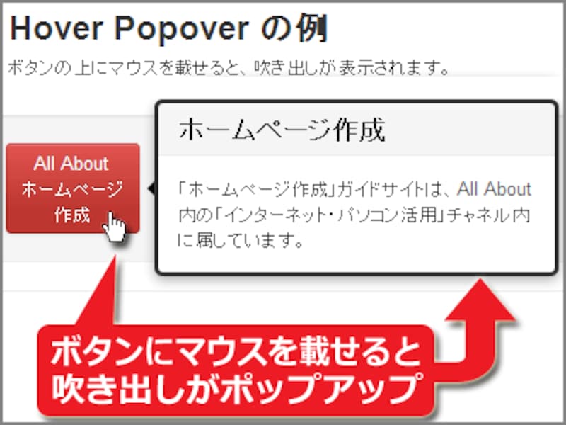 吹き出しを表示する機能も簡単