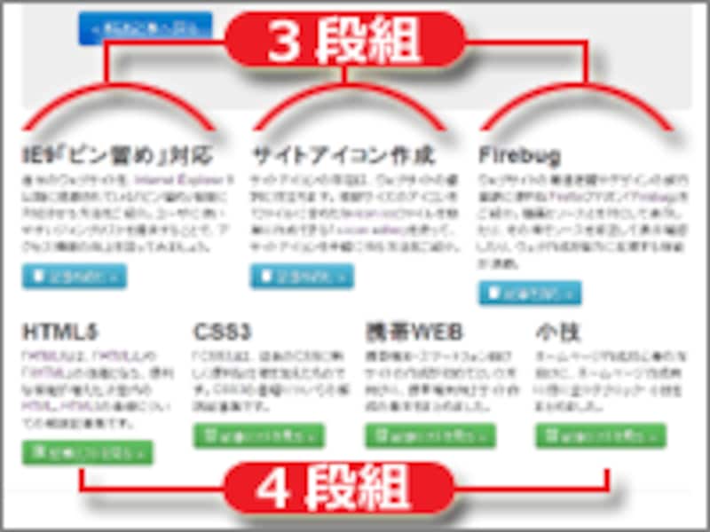 3段組と4段組を縦に並べた例