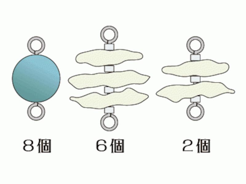 シェルパーツのフレーミングペンダント