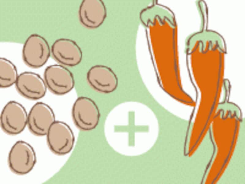 女性の薄毛の悩みに効果的なのが、イソフラボンとカプサイシンの同時接種。1日の目安は豆腐半丁+とうがらし2g