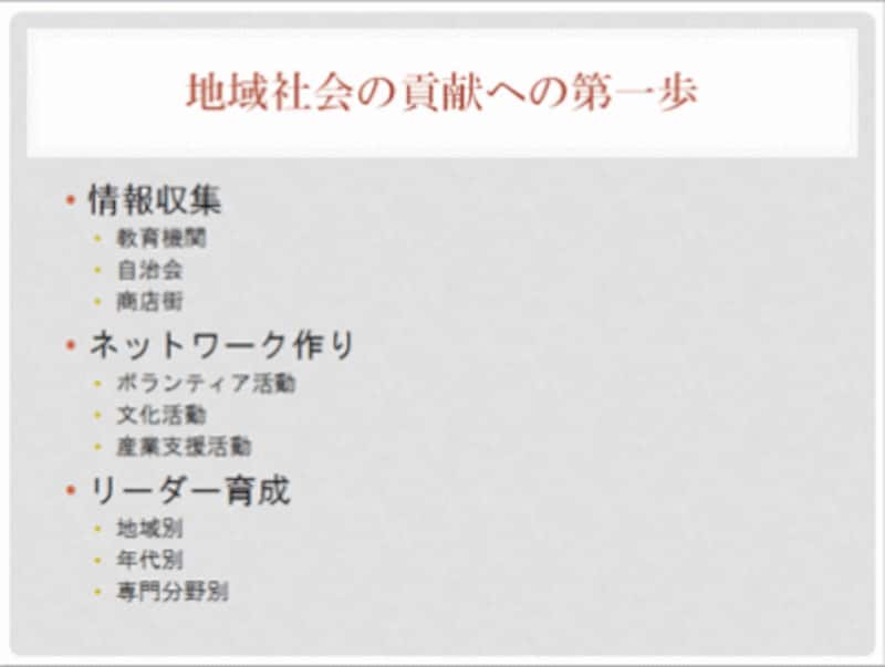 タイトルを入力し、文字サイズと色を変更して見栄えを整えた