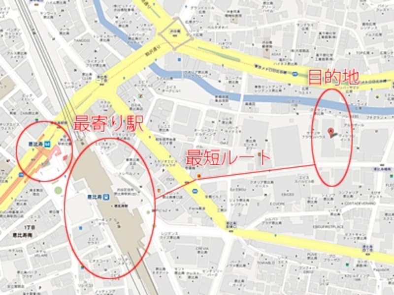最寄り駅と目的地とそれを結ぶ最短ルート
