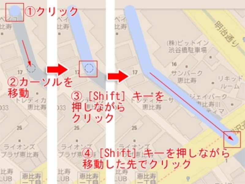 直線を描く